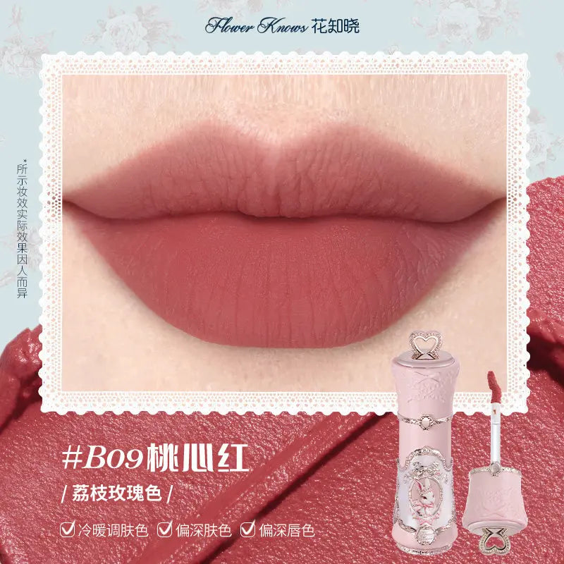 Close-up of a lip with a lipstick case