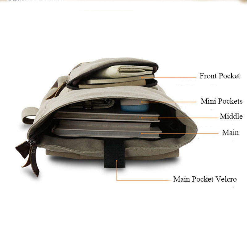 MNT Canvas Backpack