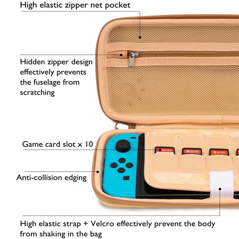 Shiba Inu Nintendo Switch Case