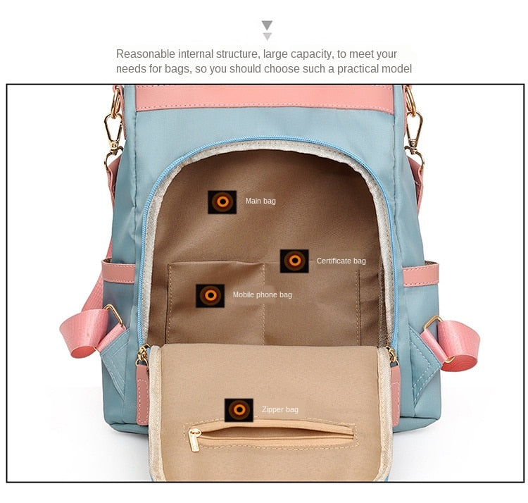 Inside View of Daisy Oxford Backpack