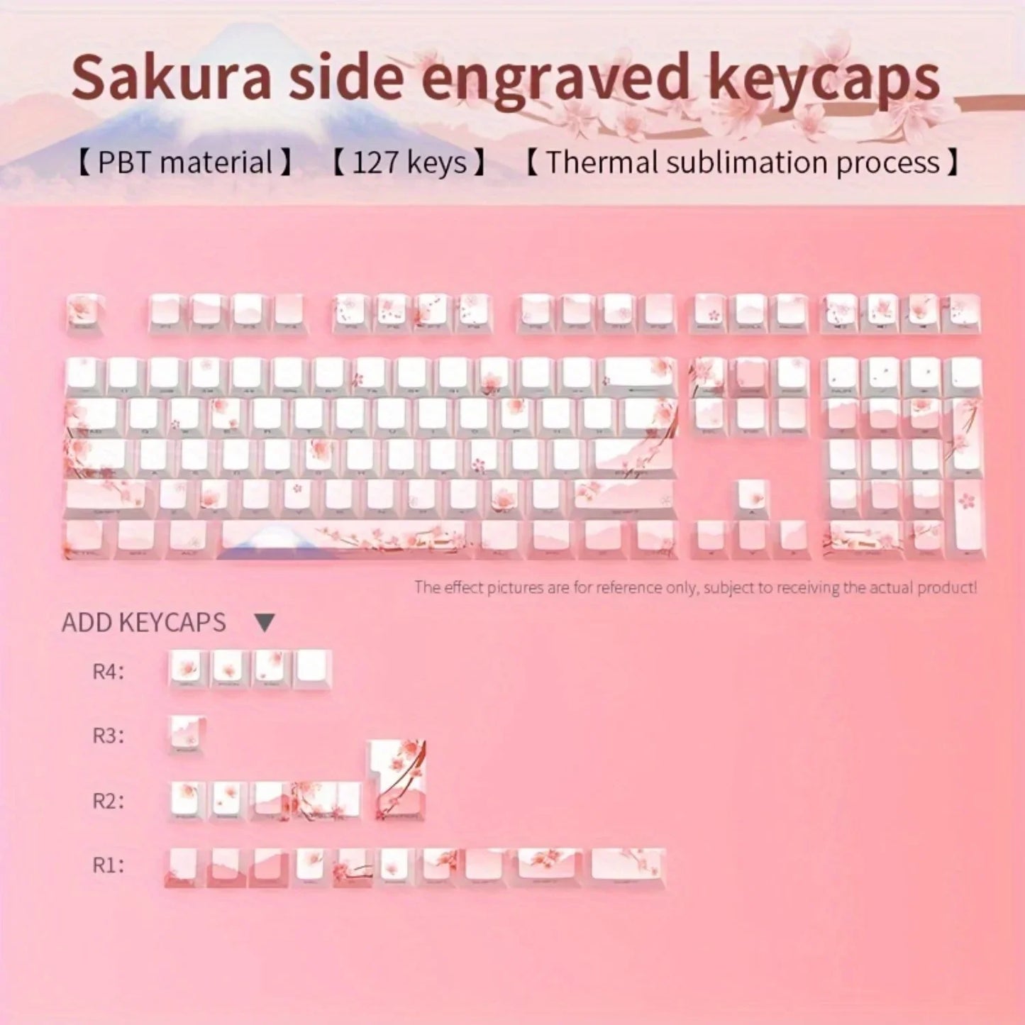 Cherry Blossom Keyboard Keycaps