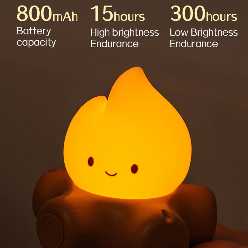 Cute lamp with battery capacity and endurance information on a dark background