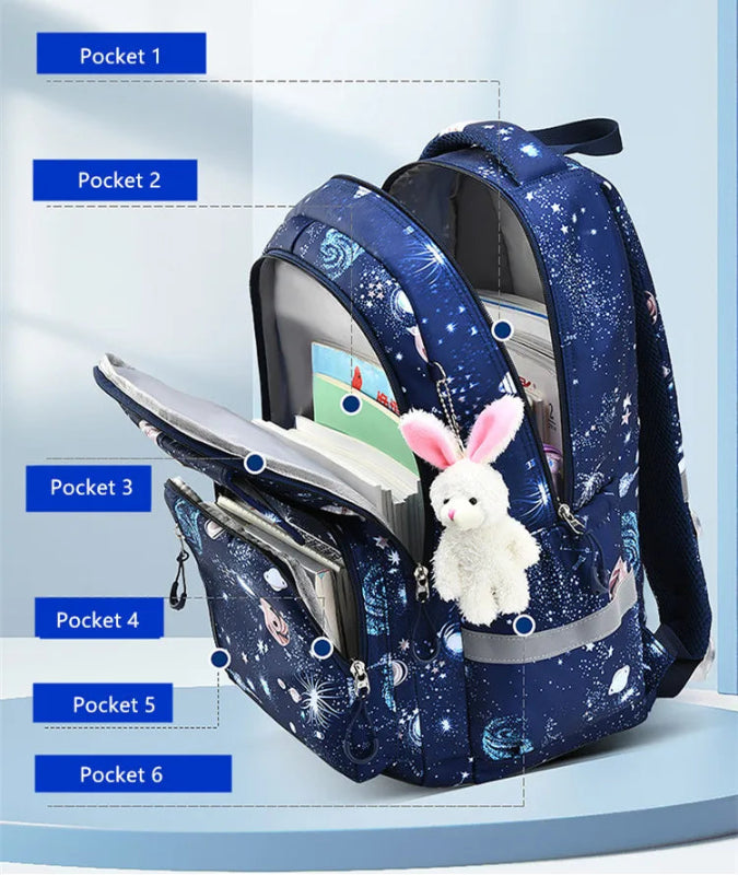 Blue backpack with various pockets labeled and a plush toy inside, on a light blue background.