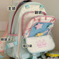 Kawaii backpack with multiple pockets labeled.