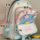 Kawaii backpack with multiple pockets labeled.
