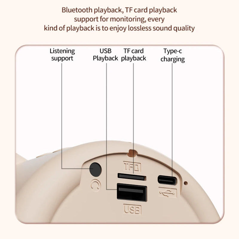 Cute Cat Mini Karaoke Speaker , stating it has multiple play back modes 