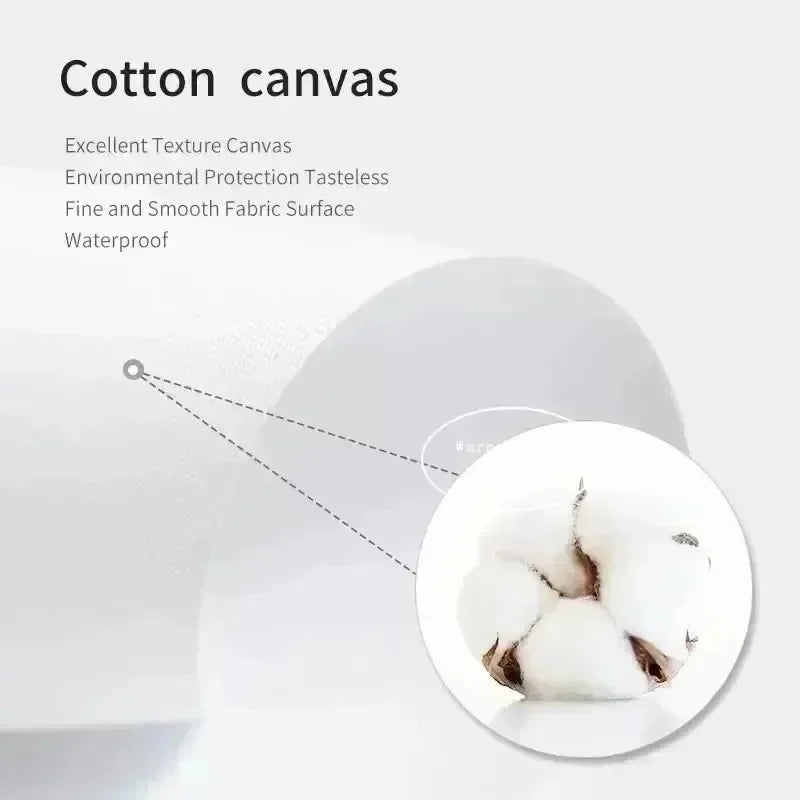 Cotton fabric with text describing its properties on a light gray background