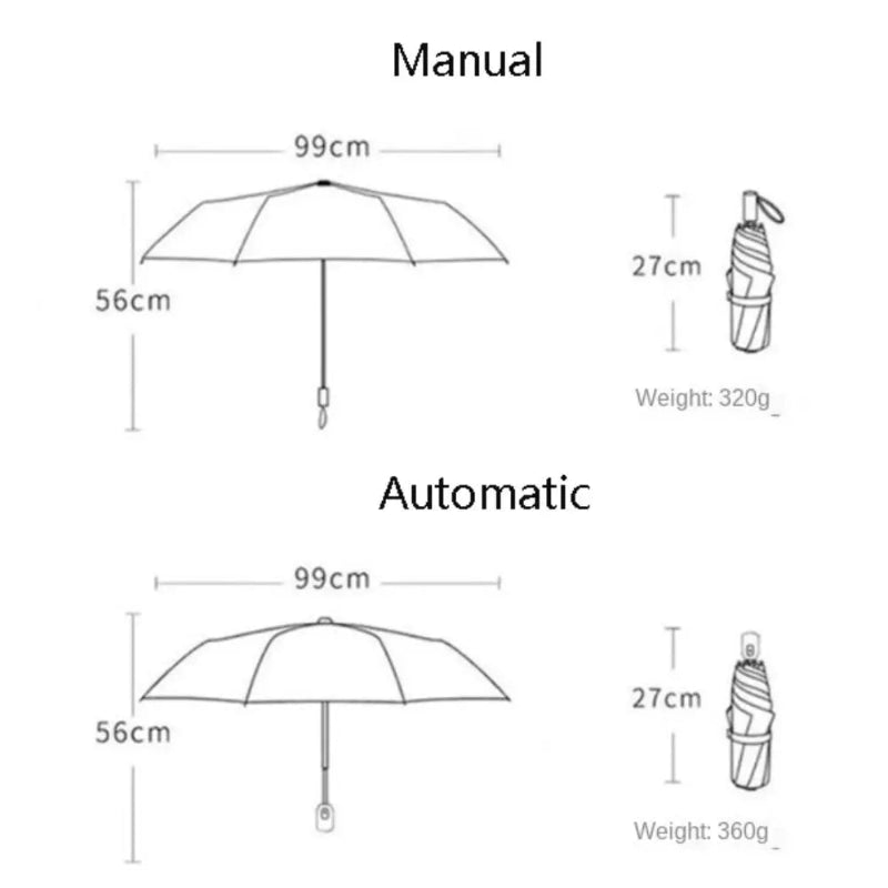 kawaii capybara umbrella measurements for the two options of automatic or manual