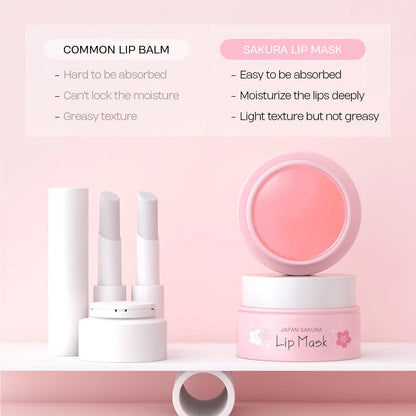 LAIKOU Sakura Moisturizing Lip Mask