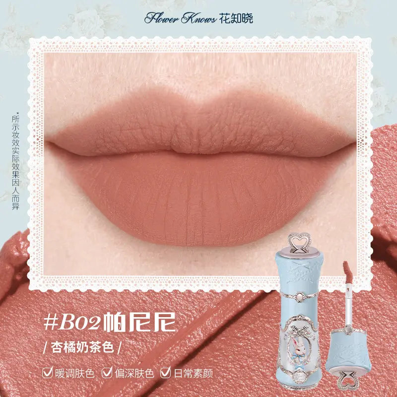 Close-up of a lip with a lipstick case